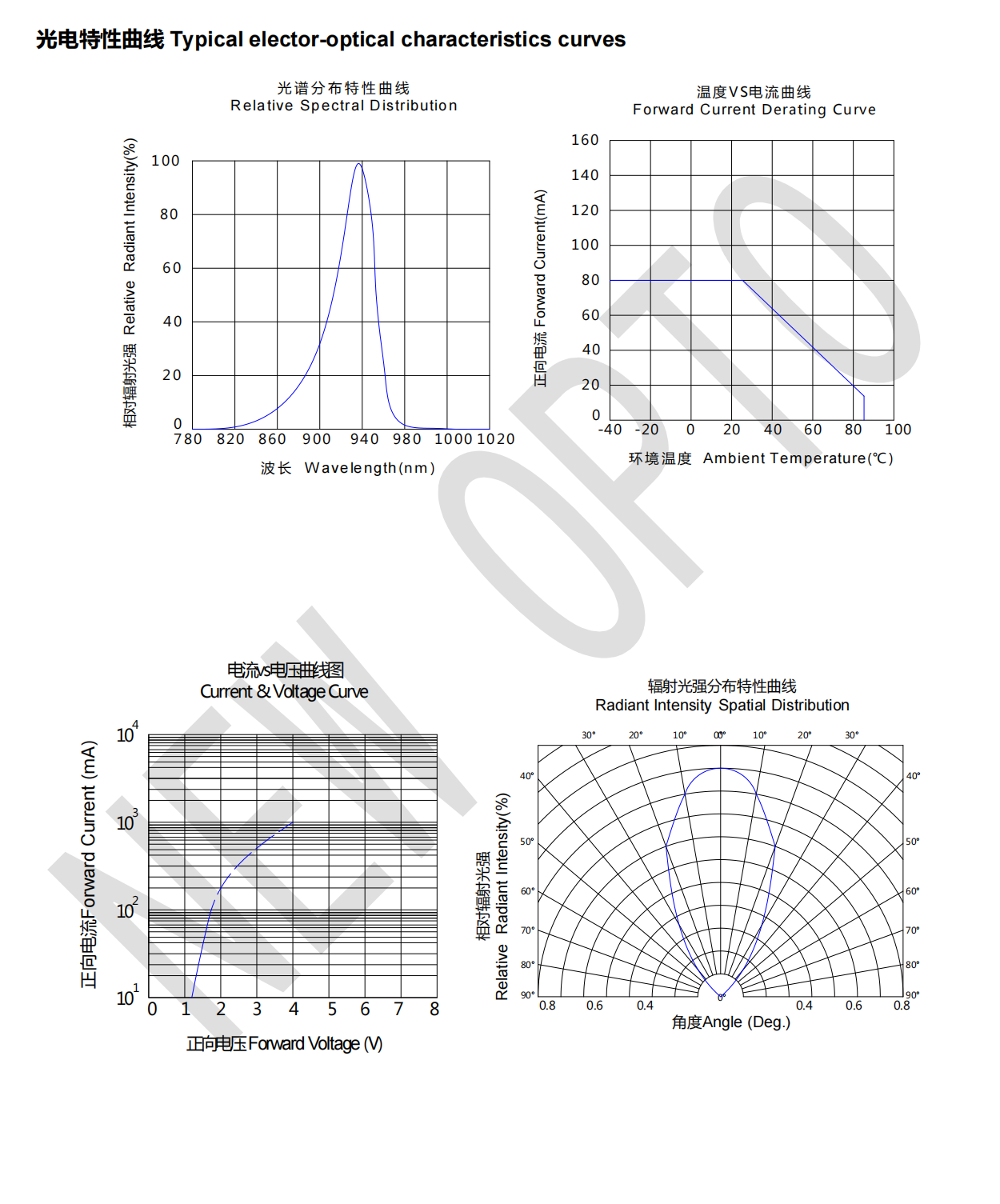 IR940 特殊波長紅外發(fā)射管 IR940 特殊波長紅外發(fā)射管